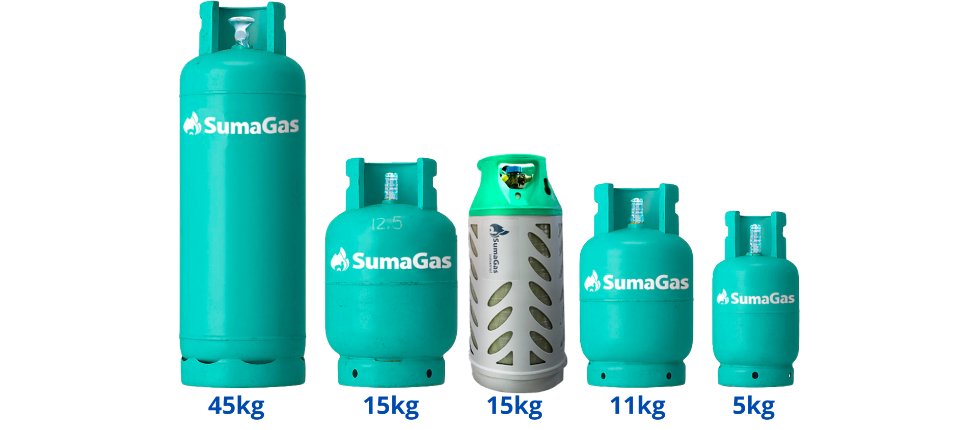cilindros_sumagas